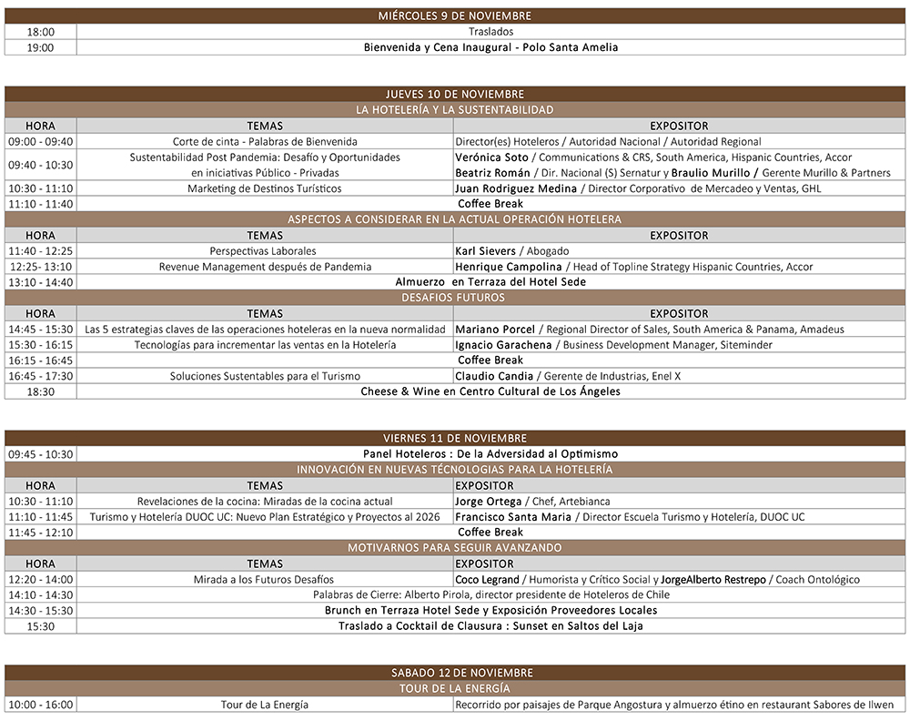 Hoteleros_Congreso2022_Programa_V03